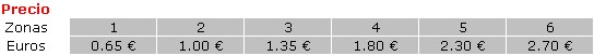 Precios persona disminuida Ferrocarril