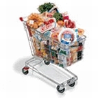 Carro supermercado