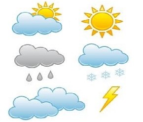 Clima