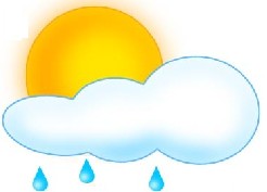 Clima