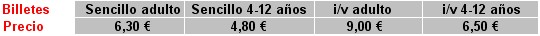 Precio Billetes Telef�rico