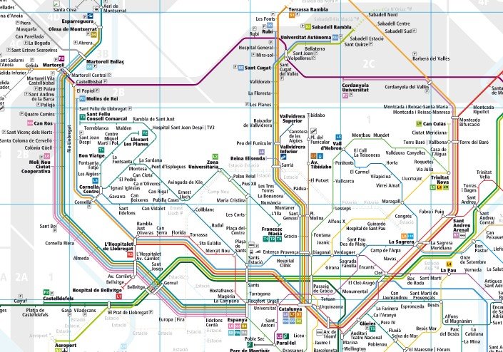 Mapa de la red de ferrocarriles en Barcelona