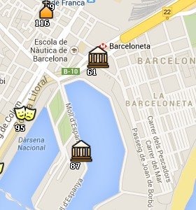 Situación del Aquàrium en el Mapa de Barcelona