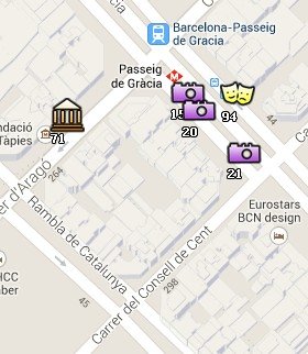 Situación de la Casa Batlló en el Mapa de Barcelona