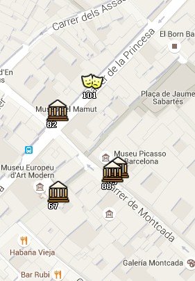 Situación del MCMB en el Mapa de Barcelona